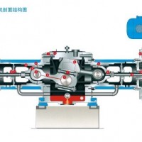 DW-100/8 2D12-100/8 空壓機配件