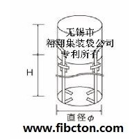 集裝袋廠(chǎng)家