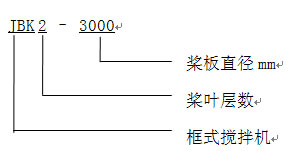 藍恒環(huán)保