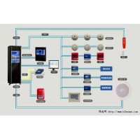 光電感煙/感溫/手報/消火栓按鈕/樓顯/模塊