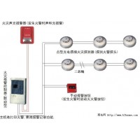 110KV變電站火災自動(dòng)報警系統/消防認