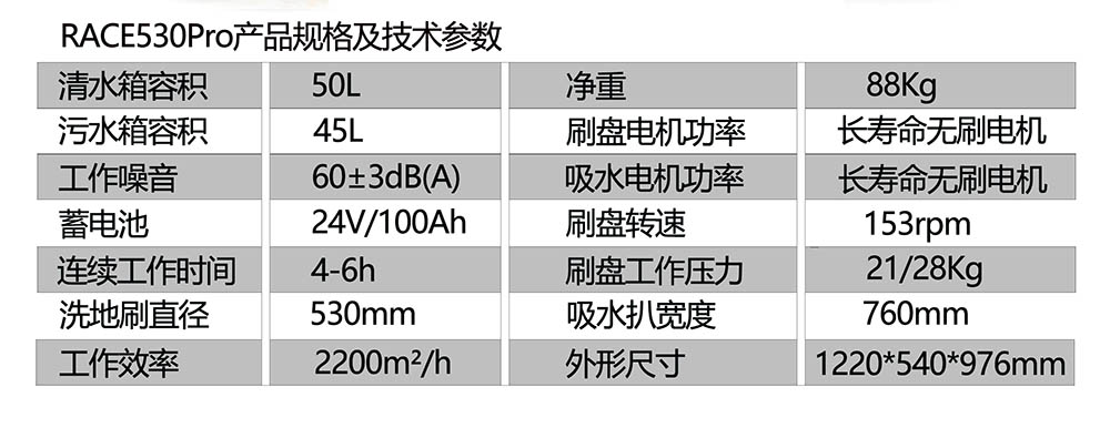 530參數