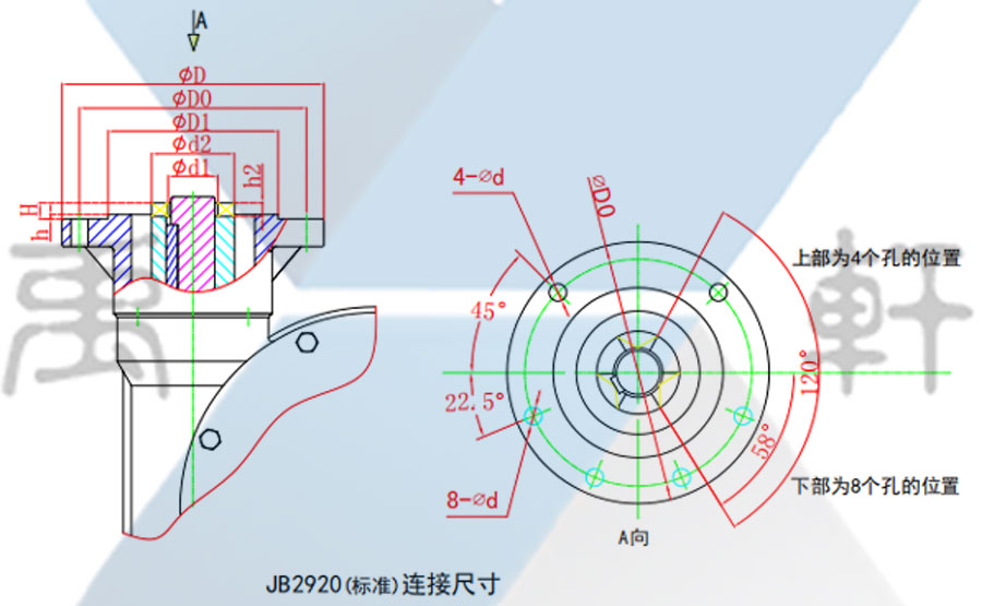 電動(dòng)蝸輪蝸桿減速機(圖1)