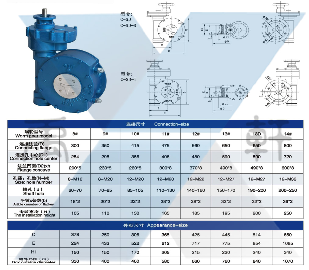 QDX3-C-SD-T10多級電動(dòng)閥門(mén)蝸輪箱(圖1)