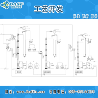 巖大戟內酯A CAS:37905-07-0