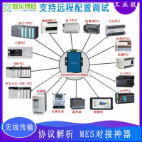 MES對接神器工業(yè)協(xié)議轉換數據采集網(wǎng)關(guān)4GWiFi以太網(wǎng)通