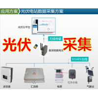 新能源光伏電站并網(wǎng)發(fā)電量電表逆變器數據采集對接云平