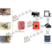 煤礦大型機電設備故障診斷電動(dòng)機及主