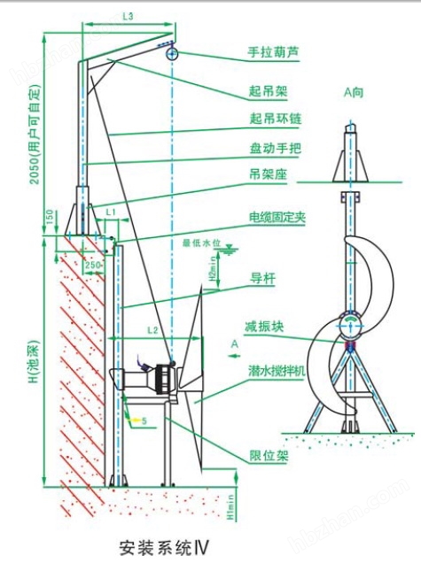 QJB型潛水推進(jìn)器安裝圖