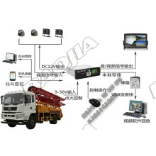 泵車(chē)視頻定位一體機設備