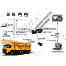 橋檢車(chē)視頻定位一體機設備