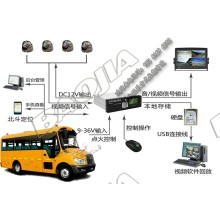 校車(chē)視頻定位一體機設備